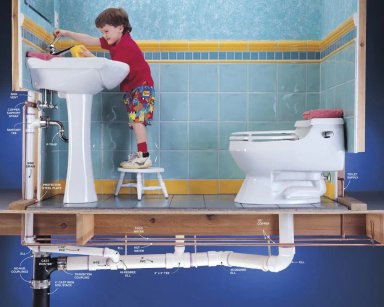 Child washing hands in a bathroom sink.